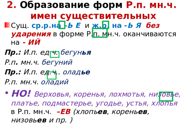 2. Образование форм Р.п. мн.ч.  имен существительных   Сущ. ср.р.на –Ь Е  и  ж.р. на - Ь Я без ударения в форме Р.п. мн.ч. оканчиваются на - ИЙ Пр.: И.п. ед.ч. бегун ья Р.п . мн.ч. бегуний Пр.: И.п. ед.ч.. олад ье Р.п. мн.ч. оладий НО! Верховья, коренья, лохмотья, низовье, платье, подмастерье, угодье, устья, хлопья в  Р.п. мн.ч. –ЕВ (хлопь ев , корень ев , низовь ев и пр.  )   
