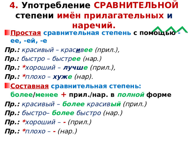 Степени сравнения качественных прилагательных