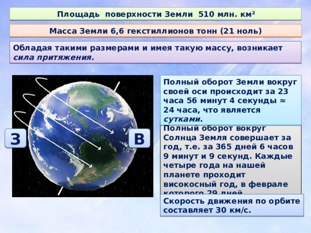 Площадь поверхности Земли 510 млн. км² Масса Земли 6,6 гекстиллионов тонн (21 ноль) Обладая такими размерами и имея такую массу, возникает сила притяжения. Полный оборот Земли вокруг своей оси происходит за 23 часа 56 минут 4 секунды ≈ 24 часа , что является сутками . Полный оборот вокруг Солнца Земля совершает за год, т.е. за 365 дней 6 часов 9 минут и 9 секунд. Каждые четыре года на нашей планете проходит високосный год, в феврале которого 29 дней. З В Скорость движения по орбите составляет 30 км/с. 