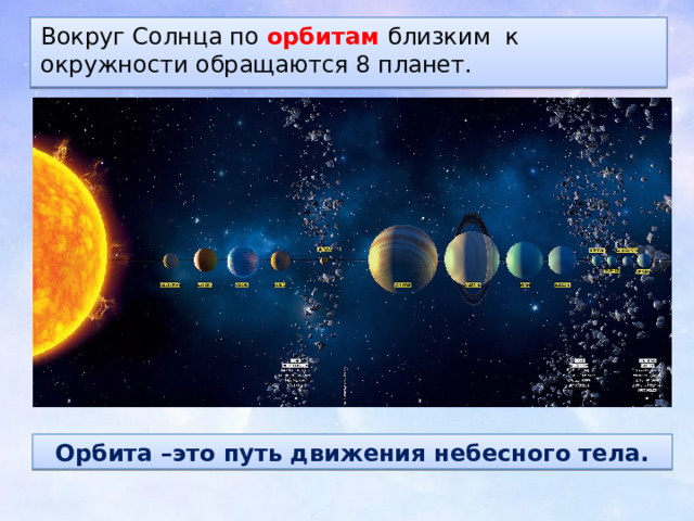 Вокруг Солнца по орбитам близким к окружности обращаются 8 планет. Орбита –это путь движения небесного тела. 