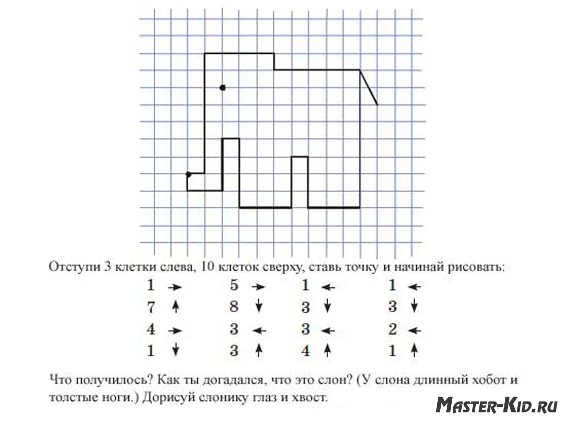 3 класс начальная школа 21 диктанты. Графич диктант для дошкольников. Математический диктант по клеточкам для дошкольников слон. Математический диктант для дошкольников по клеточкам 6-7 лет. Математический диктант для дошкольников 5-6 лет простой.