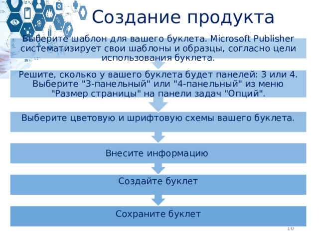 Создание продукта Создайте буклет Внесите информацию  Выберите цветовую и шрифтовую схемы вашего буклета. Решите, сколько у вашего буклета будет панелей: 3 или 4. Выберите 