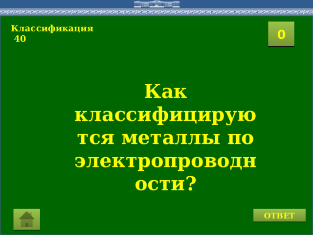 Классификация  40  2 1 3 4 0 5 7 6 8 9 10 11 15 16 14 17 12 19 13 18 20 Как классифицируются металлы по электропроводности? ОТВЕТ  