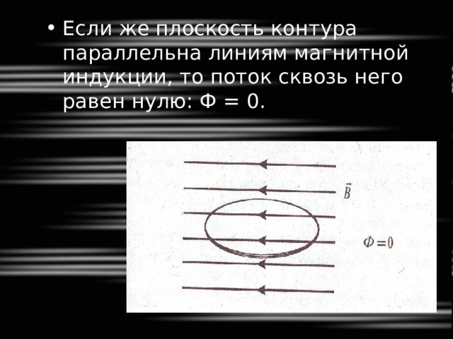 Если же плоскость контура параллельна линиям магнитной индукции, то поток сквозь него равен нулю: Ф = 0. 