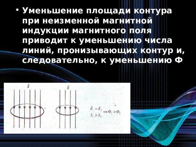 Уменьшение площади контура при неизменной магнитной индукции магнитного поля приводит к уменьшению числа линий, пронизывающих контур и, следовательно, к уменьшению Ф . 