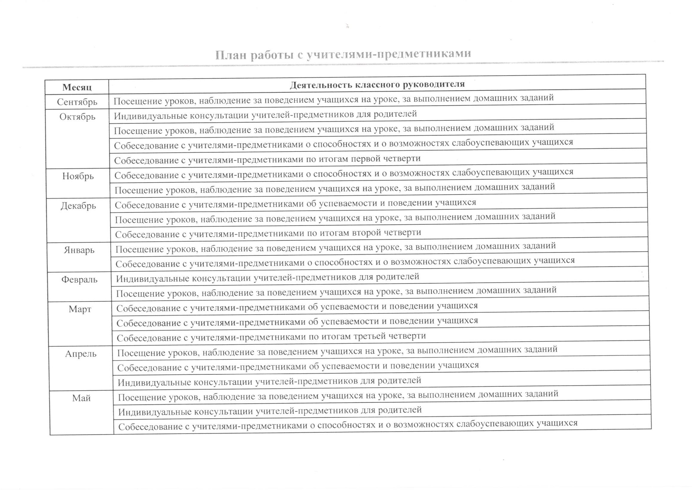 План воспитательной работы на 2022-2023 учебный год