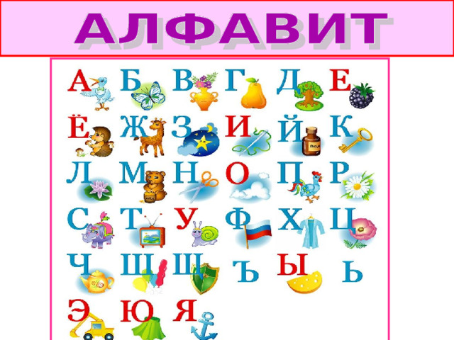 Презентация на тему: "Буква Дд. Письмо букв Дд". 1 класс. "ШР"