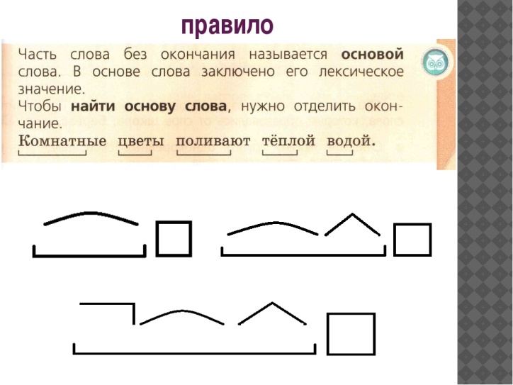 Окончание в слове рисую