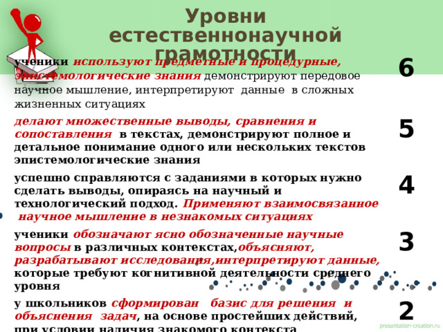 Уровни естественнонаучной грамотности ученики используют предметные и процедурные, эпистемологические знания  демонстрируют передовое научное мышление, интерпретируют данные в сложных жизненных ситуациях делают множественные выводы, сравнения и сопоставления в текстах, демонстрируют полное и детальное понимание одного или нескольких текстов эпистемологические знания 6 успешно справляются с заданиями в которых нужно сделать выводы, опираясь на научный и технологический подход. Применяют взаимосвязанное научное мышление в незнакомых ситуациях 5 ученики обозначают ясно обозначенные научные вопросы в различных контекстах, объясняют, разрабатывают исследования,интерпретируют данные, которые требуют когнитивной деятельности среднего уровня 4 у школьников сформирован базис для решения и объяснения задач , на основе простейших действий, при условии наличия знакомого контекста 3 сформированы ограниченные представления и знания, которые применяются только в знакомых ситуациях, имеющие простейшие научное объяснение в данной ситуации 2 1 