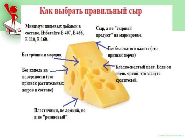 познавательный уровень 