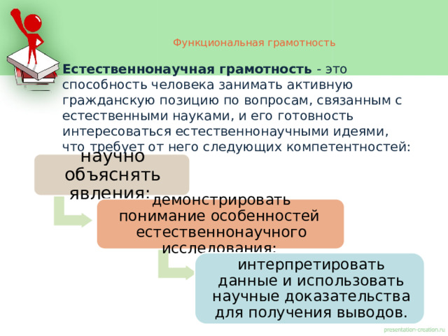 Рэш естественнонаучная грамотность 9 класс ответы