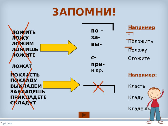 Как правильно класть или ложить правило