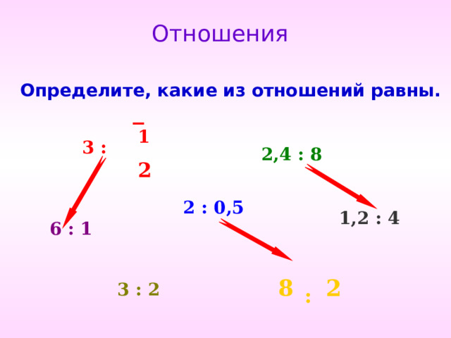 Отношения Определите, какие из отношений равны. 1 3 : 2,4 : 8 _ 2 2 : 0,5 1,2 : 4 Чтобы появилась стрелка, надо нажать на второе (нижнее) отношение 6 : 1 2 8 3 : 2 : 5 