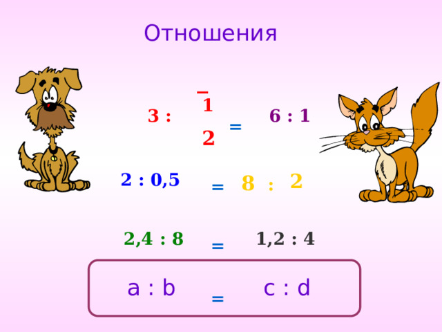 Отношения 1 3 : 6 : 1  = _ 2 2 : 0,5 2 8 :  = Определение пропорции 2,4 : 8 1,2 : 4  = a : b c : d  = 6 