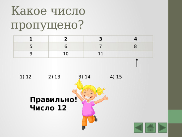 Сумма каких 2 однозначных чисел равна 12. Состав числа 4.