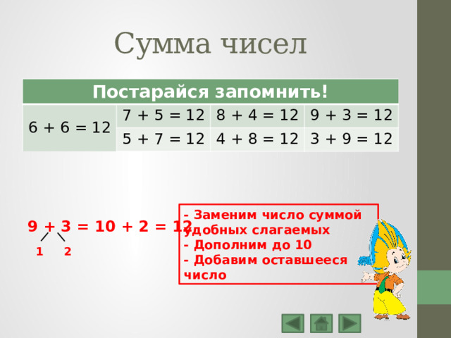 Сумма чисел Постарайся запомнить! 6 + 6 = 12 7 + 5 = 12 5 + 7 = 12 8 + 4 = 12 9 + 3 = 12 4 + 8 = 12 3 + 9 = 12 - Заменим число суммой удобных слагаемых - Дополним до 10 - Добавим оставшееся число 9 + 3 = 10 + 2 = 12 1 2 