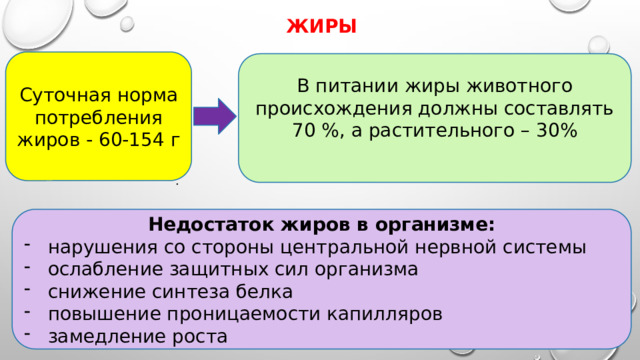 жиры Суточная норма потребления жиров - 60-154 г В питании жиры животного происхождения должны составлять 70 %, а растительного – 30% .  Недостаток жиров в организме: нарушения со стороны центральной нервной системы ослабление защитных сил организма снижение синтеза белка повышение проницаемости капилляров замедление роста   