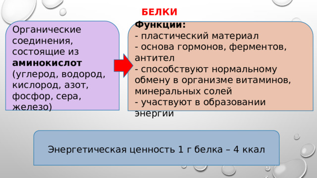  белки    Органические соединения, состоящие из аминокислот (углерод, водород, кислород, азот, фосфор, сера, железо) Функции: - пластический материал - основа гормонов, ферментов, антител - способствуют нормальному обмену в организме витаминов, минеральных солей - участвуют в образовании энергии Энергетическая ценность 1 г белка – 4 ккал 