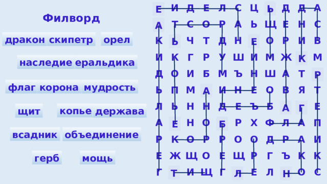 Разговор о важном 27 ноября 8 класс. Филворд символов России 8-9 кл. Филворд разговоры о важном символы России. Филворд символы России 8 кл. Интерактивное задание символы России.