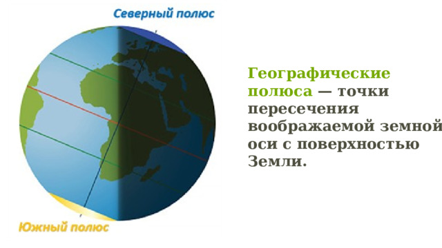 Географические полюса  — точки пересечения воображаемой земной оси с поверхностью Земли. 