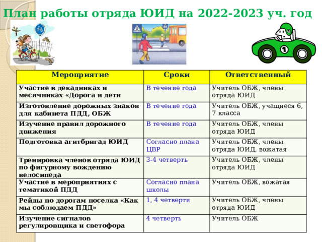 План работы отряда юид в доу на 2020 2021 учебный