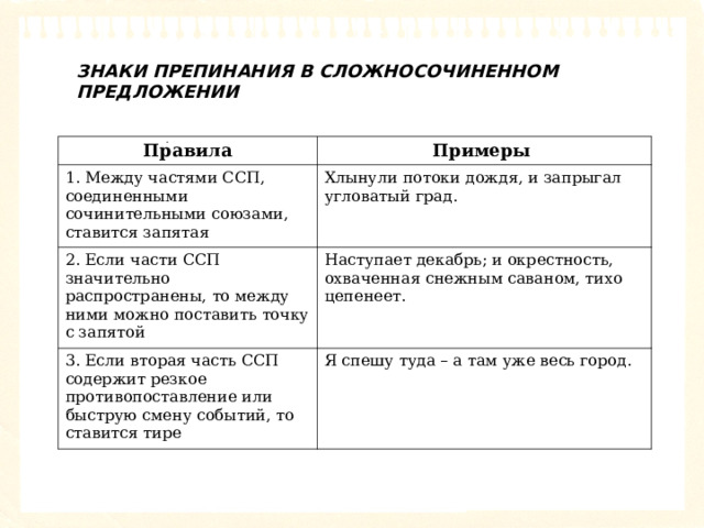 В каком случае союз и соединяет части сложносочиненного предложения коридоры и большая комната