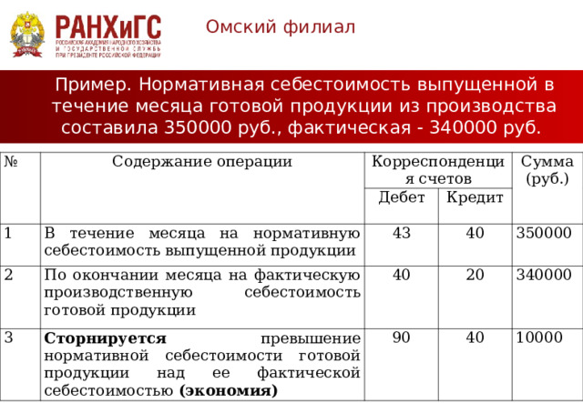 Бухгалтерский учет 69.09