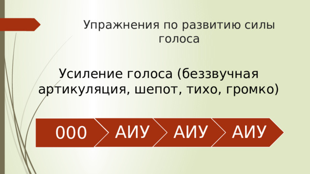 Упражнения по развитию силы голоса Усиление голоса (беззвучная артикуляция, шепот, тихо, громко) АИУ АИУ АИУ 000 