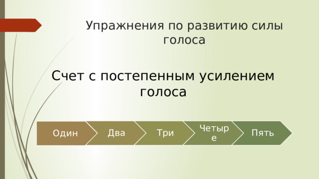 Упражнения по развитию силы голоса Счет с постепенным усилением голоса Два Три Четыре Пять Один 