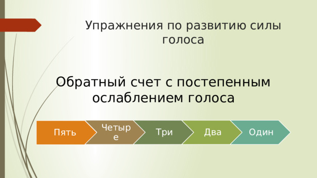 Упражнения по развитию силы голоса Обратный счет с постепенным ослаблением голоса Четыре Три Два Один Пять 