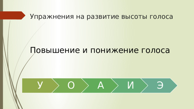  Упражнения на развитие высоты голоса Повышение и понижение голоса У О А И Э 