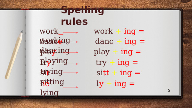 Past Continuous tense