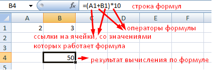 Строка значение. Как поставить формулы в таблице эксель. Формулы в эксель для чайников. Ввод формул в excel. Ввод формул в экселе.