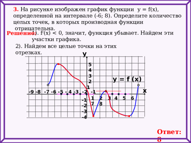 3. На рисунке изображен график функции у = f(x), определенной на интервале (-6; 8). Определите количество целых точек, в которых производная функции  отрицательна. 1). f / (x) Решение: 2). Найдем все целые точки на этих отрезках. y  5  4  3  2 1 y = f (x) x  -9 -8 -7 -6 -5 - 4 -3 -2 -1 1 2 3 4 5 6 7 8 -1 -2 -3 -4 Ответ: 8 