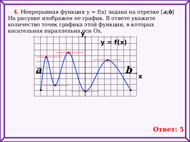  4. Непрерывная функция у = f(x) задана на отрезке [ a;b ] На рисунке изображен ее график. В ответе укажите количество точек графика этой функции, в которых касательная параллельна оси Ох. y y = f(x)  b a x   http://mathege.ru:8080/or/ege/Main?view=TrainArchive Ответ: 5  