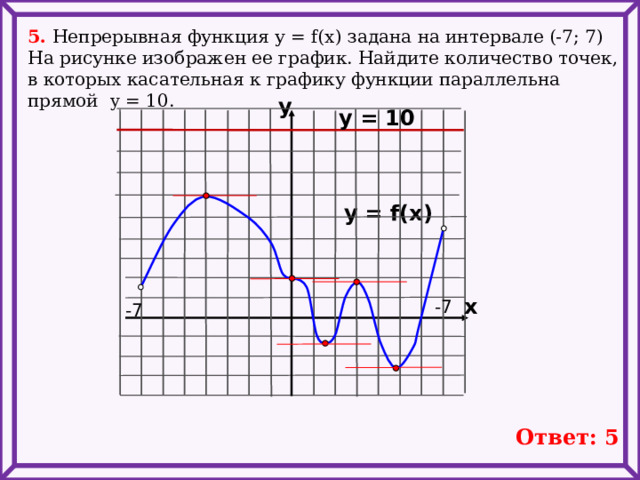 5. Непрерывная функция у = f(x) задана на интервале (-7; 7) На рисунке изображен ее график. Найдите количество точек, в которых касательная к графику функции параллельна прямой y = 10. y y = 10  y = f(x) x -7 -7   Ответ: 5 