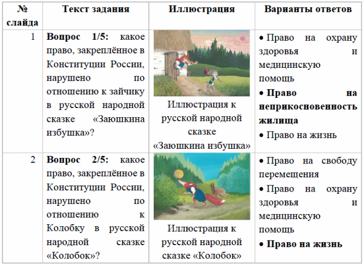 Рабочий лист разговоры о важном 18 декабря