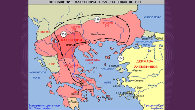 Ослабление эллады возвышение македонии