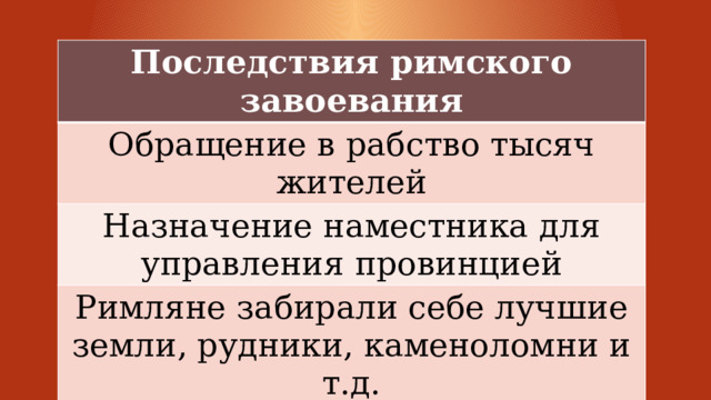 Презентация 5 класс рабство в древнем риме