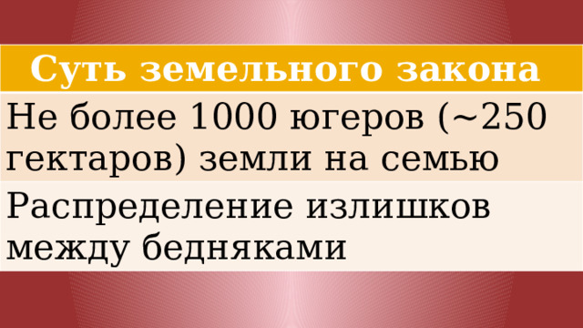 Презентация по истории 5 класс земельный закон братьев гракхов фгос