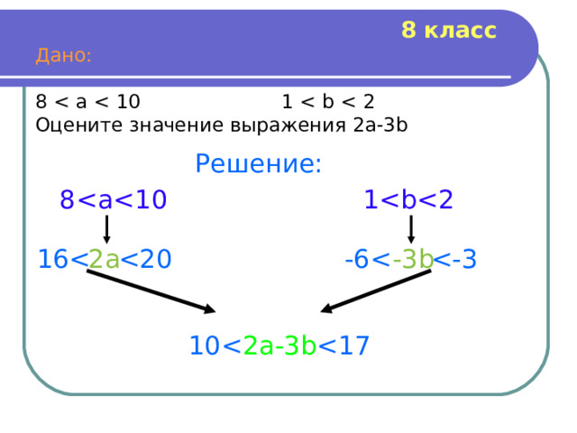  8 класс Дано: 8 Оцените значение выражения 2а-3 b Решение: 8 1-6-3b 162 а 8 класс 10 