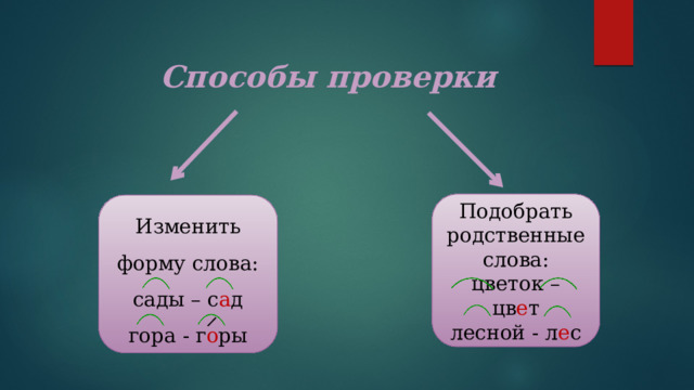 Деревня проверить е