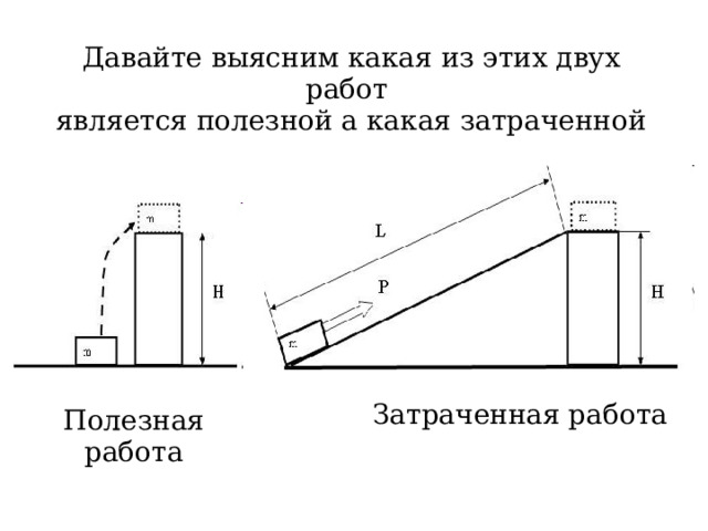 Кпд шарнира