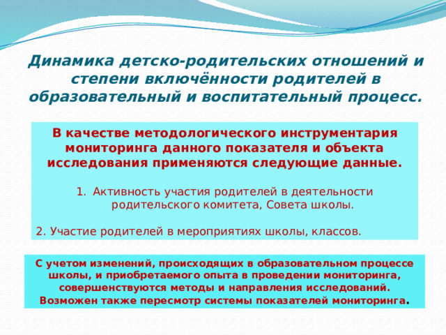 Динамика детско-родительских отношений и степени включённости родителей в образовательный и воспитательный процесс. В качестве методологического инструментария мониторинга данного показателя и объекта исследования применяются следующие данные.  Активность участия родителей в деятельности родительского комитета, Совета школы. 2. Участие родителей в мероприятиях школы, классов. С учетом изменений, происходящих в образовательном процессе школы, и приобретаемого опыта в проведении мониторинга, совершенствуются методы и направления исследований. Возможен также пересмотр системы показателей мониторинга . 