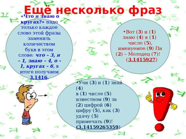 Ещё несколько фраз  «Что я знаю о кругах?» надо только каждое слово этой фразы заменить количеством букв в этом слове: что – 3, я – 1, знаю – 4, о – 1, кругах – 6 , в итоге получаем 3,1416 .  Вот ( 3 ) и ( 1 ) знаю ( 4 ) я ( 1 ) число ( 5 ), именуемое ( 9 ) Пи ( 2 ) – Молодец ( 7 )! ( 3.1415927 ) Учи ( 3 ) и ( 1 ) знай ( 4 ) в ( 1 ) числе ( 5 ) известном ( 9 ) за ( 2 ) цифрой ( 6 ) цифру ( 5 ), как ( 3 ) удачу ( 5 ) примечать ( 9 )! (3.14159265359 ) 