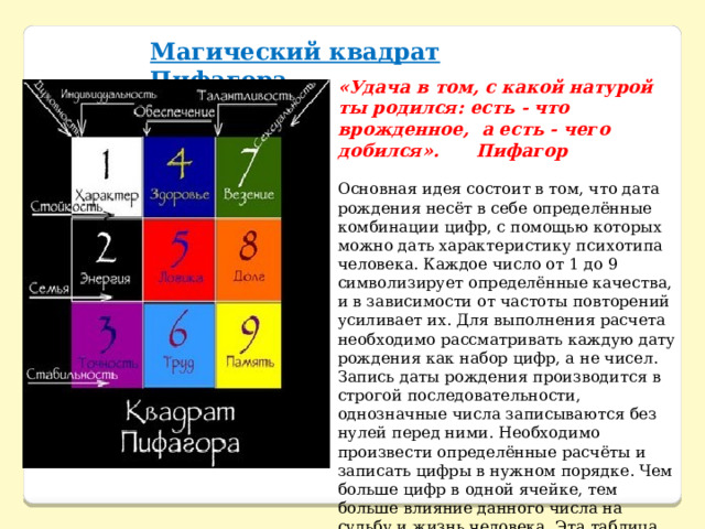 Магический квадрат Пифагора «Удача в том, с какой натурой ты родился: есть - что врожденное, а есть - чего добился». Пифагор Основная идея состоит в том, что дата рождения несёт в себе определённые комбинации цифр, с помощью которых можно дать характеристику психотипа человека. Каждое число от 1 до 9 символизирует определённые качества, и в зависимости от частоты повторений усиливает их.  Для выполнения расчета необходимо рассматривать каждую дату рождения как набор цифр, а не чисел. Запись даты рождения производится в строгой последовательности, однозначные числа записываются без нулей перед ними. Необходимо произвести определённые расчёты и записать цифры в нужном порядке. Чем больше цифр в одной ячейке, тем больше влияние данного числа на судьбу и жизнь человека. Эта таблица именуется «психоматрица». 