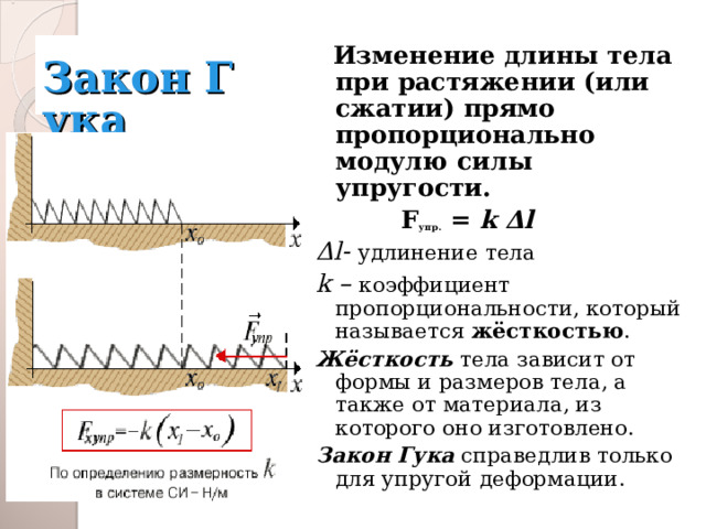 Закон Гука  Изменение длины тела при растяжении (или сжатии) прямо пропорционально модулю силы упругости.  F упр. = k Δ l Δ l - удлинение тела k – коэффициент пропорциональности, который называется жёсткостью . Жёсткость  тела зависит от формы и размеров тела, а также от материала, из которого оно изготовлено. Закон Гука справедлив только для упругой деформации. 