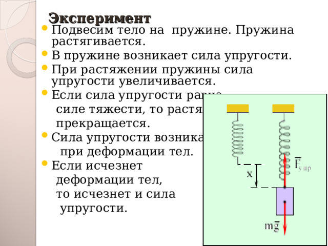 При растяжении пружины возникает сила