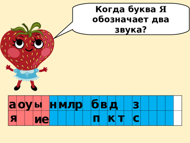 Когда буква Я обозначает два звука? о д б з р м а н л у в ы т п к с я е и 