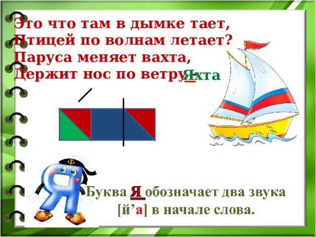 Это что там в дымке тает,  Птицей по волнам летает?  Паруса меняет вахта,  Держит нос по ветру - Яхта 